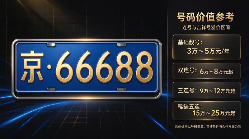 审核人何意头像